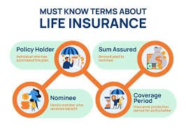 image-11 What is Term Life Insurance and How Does It Work?